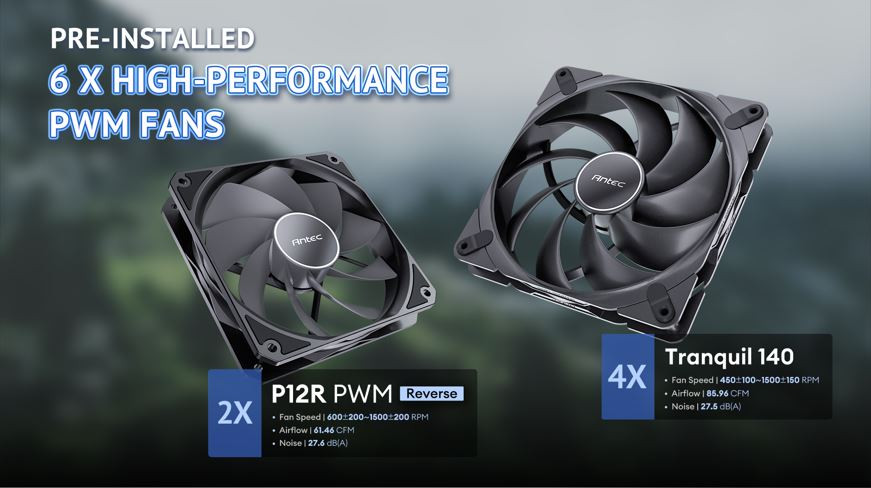 Antec FLUX PRO 2x120mm 4x140mm Fan Temperli Camlı Full Tower E-ATX Gaming (Oyuncu) Kasa 