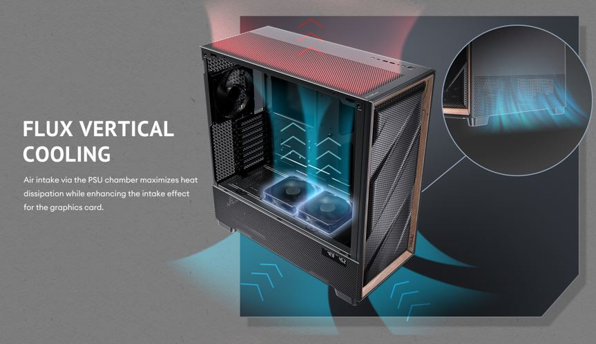 Antec FLUX PRO 2x120mm 4x140mm Fan Temperli Camlı Full Tower E-ATX Gaming (Oyuncu) Kasa 