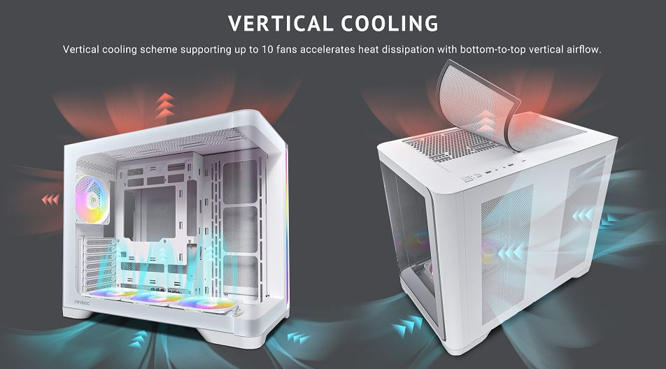 Antec C5 Curve ARGB Black 4x120mm ARGB Fanlı Temperli Camlı Mid Tower Gaming (Oyuncu) Kasası 