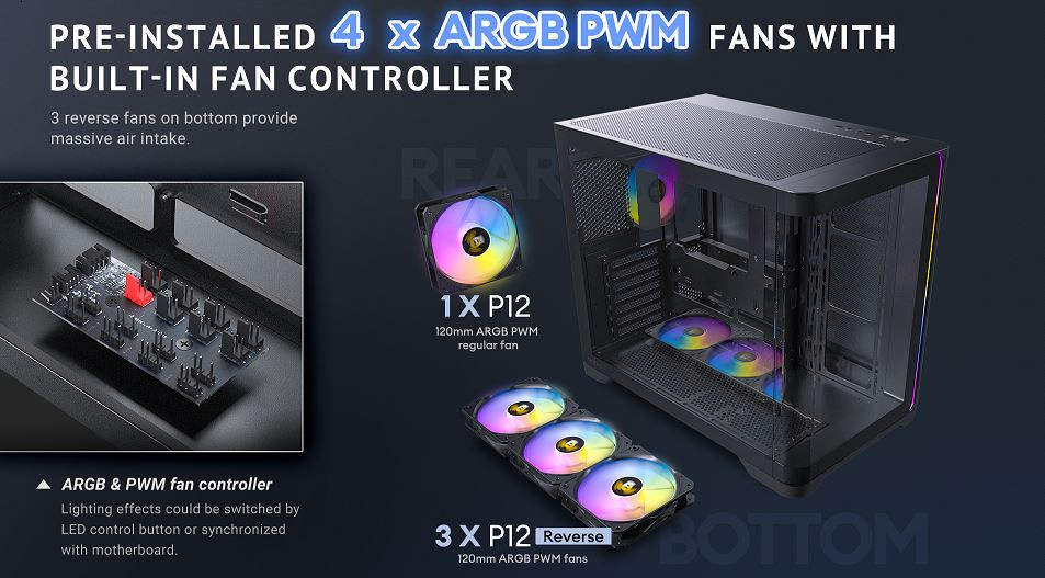 Antec C5 Curve ARGB Black 4x120mm ARGB Fanlı Temperli Camlı Mid Tower Gaming (Oyuncu) Kasası 