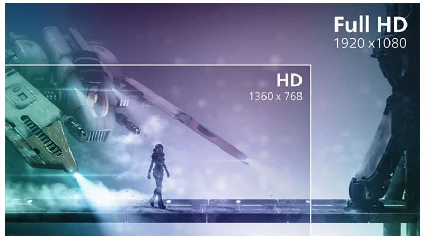 Philips Evnia 27M2N5901A/00 27″ 1ms Full HD 320Hz - 4K 160Hz Pivot IPS Gaming Monitör