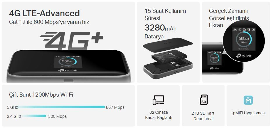 Tp-Link M7750 600Mbps Wifi 4G Lte-Advanced Taşınabilir Modem
