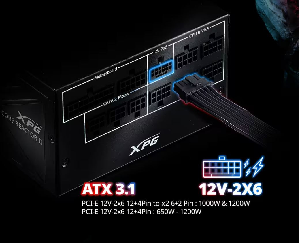 XPG Core Reactor II 1200W 80+ Gold Power Supply