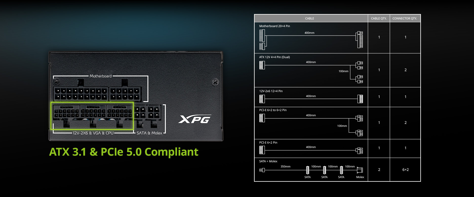 XPG Pymcore SFX 750W 80+ Gold Power Supply