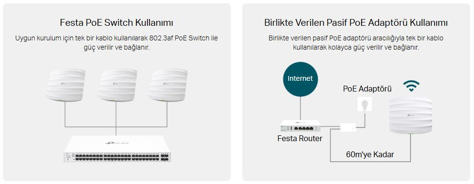TP-Link Festa F52 1350 Mbps Tavan Tipi Access Point