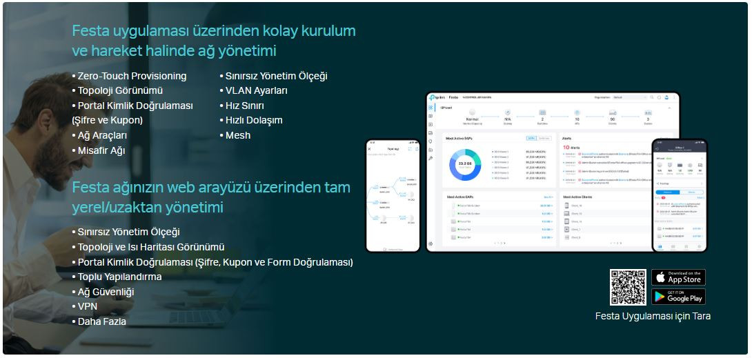 TP-Link Festa F52 1350 Mbps Tavan Tipi Access Point