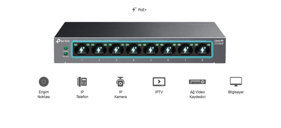 TP-Link LS108GP 8 Port 10/100/1000 Mbps Gigabit PoE Switch