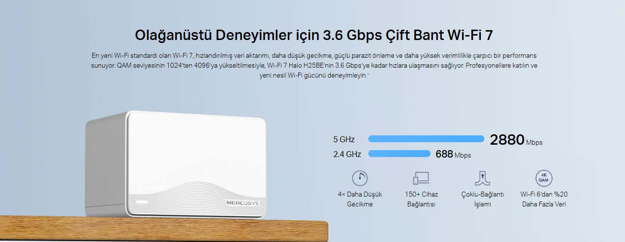 Mercusys Halo H25BE 3 Port 3600 Mbps 2`li Router