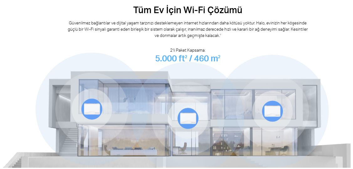 Mercusys Halo H25BE 3 Port 3600 Mbps 2`li Router