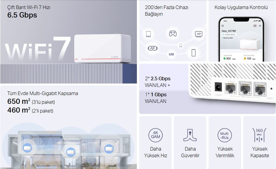 Mercusys Halo H37BE 6500 Mbps 2`li Router