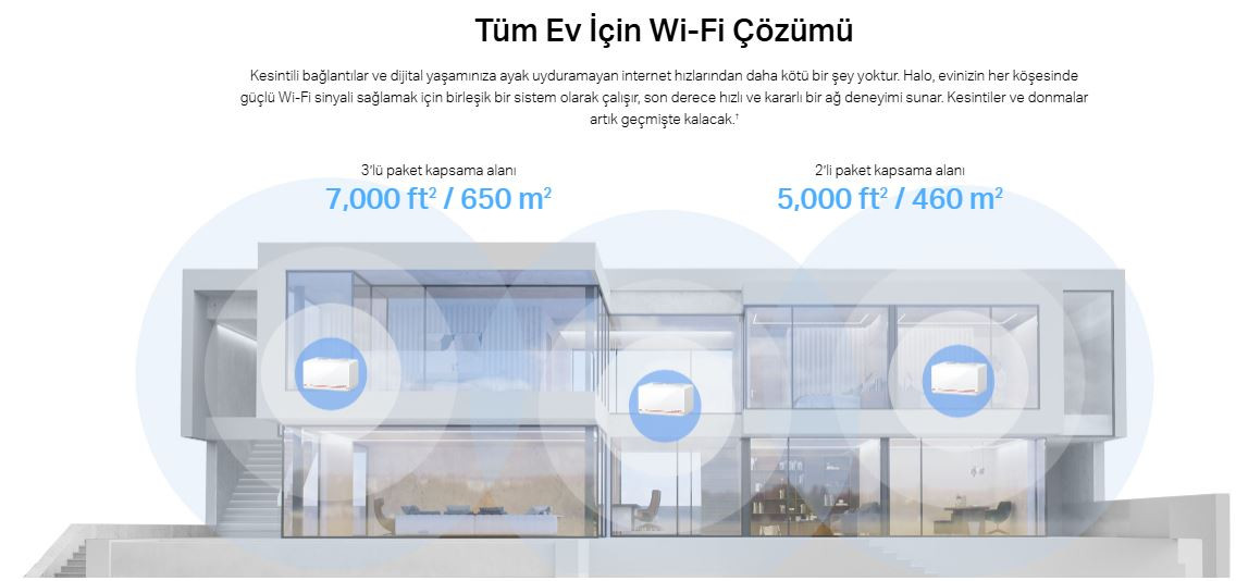 Mercusys Halo H37BE 6500 Mbps 2`li Router
