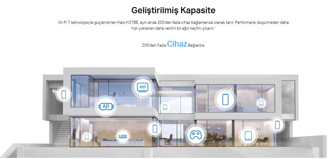 Mercusys Halo H37BE 6500 Mbps 2`li Router