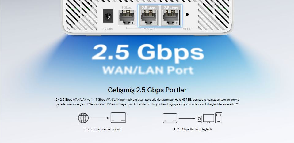 Mercusys Halo H37BE 6500 Mbps 2`li Router