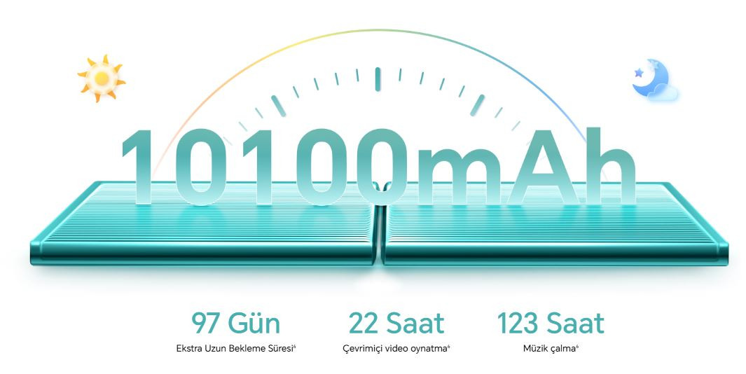 Honor Pad X8B 6GB 256GB 11″ Gri Tablet
