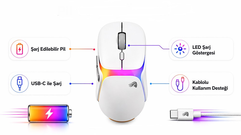 Glorious Model O3 Kablosuz Beyaz Oyuncu Mouse