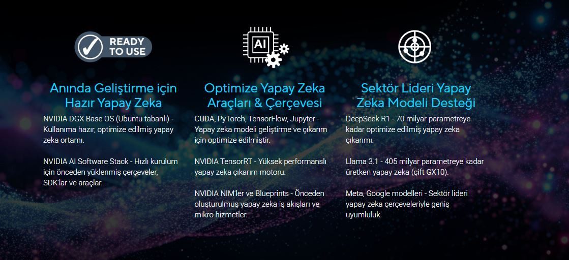 ASUS ASCENT GX10-GG0026BN NVIDIA® GB10 BLACKWELL 128GB DDR5 2TB SSD DGX OS KOMPAKT YAPAY ZEKA SÜPER BİLGİSAYARI