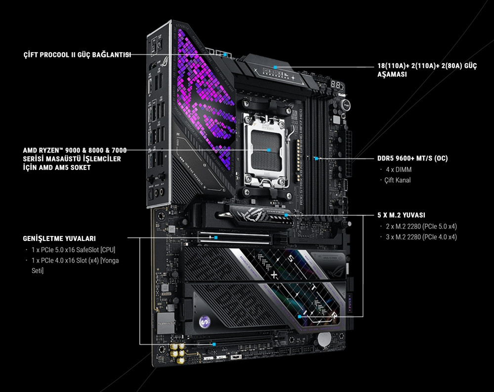 ASUS ROG STRIX X870E-E GAMING WIFI7 NEO AMD X870 AM5 DDR5 9000 HDMI Gaming (Oyuncu) Anakart