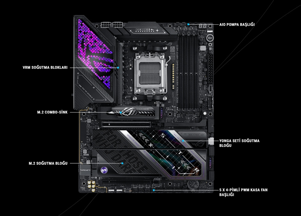 ASUS ROG STRIX X870E-E GAMING WIFI7 NEO AMD X870 AM5 DDR5 9000 HDMI Gaming (Oyuncu) Anakart