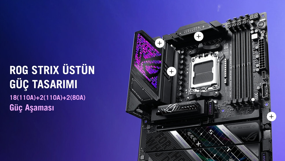 ASUS ROG STRIX X870E-E GAMING WIFI7 NEO AMD X870 AM5 DDR5 9000 HDMI Gaming (Oyuncu) Anakart