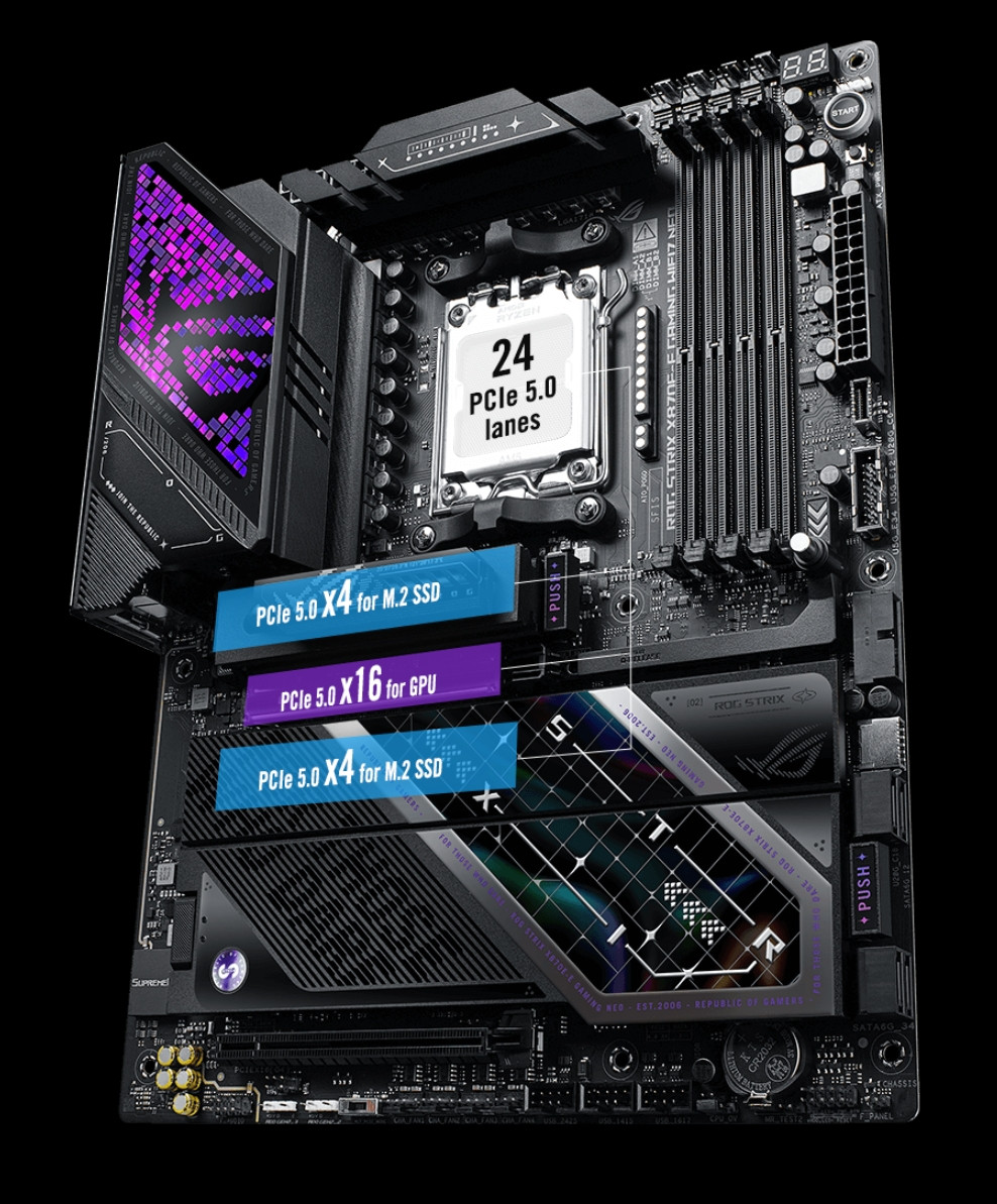 ASUS ROG STRIX X870E-E GAMING WIFI7 NEO AMD X870 AM5 DDR5 9000 HDMI Gaming (Oyuncu) Anakart