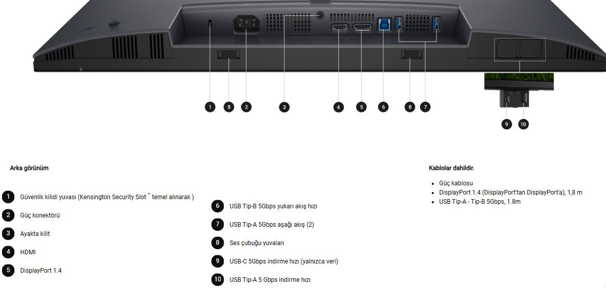 Dell Pro Plus P2425D 23.8″ 100Hz 5Ms HDMI DP WQHD IPS Monitör