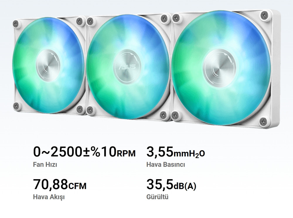 ASUS MAX Gaming LC 360 ARGB LCD White Edition 360mm Beyaz Sıvı Soğutucu (90RC01G2-B0EAY0)