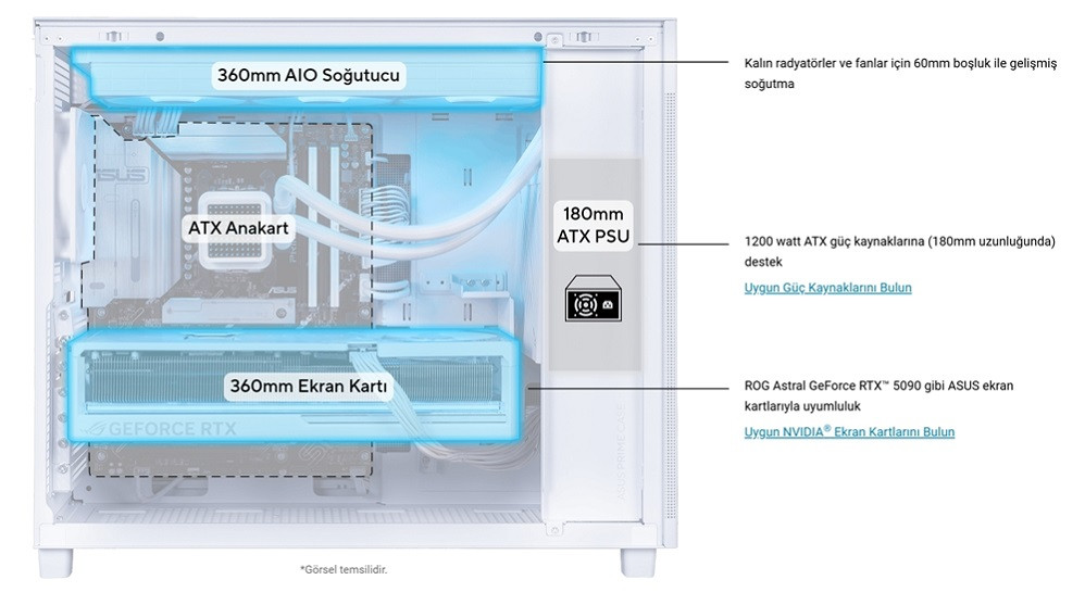 ASUS Prime AP303 TG Beyaz USB 3.2 ATX Mid-Tower Gaming (Oyuncu) Kasa (90DC00V3-B39010)