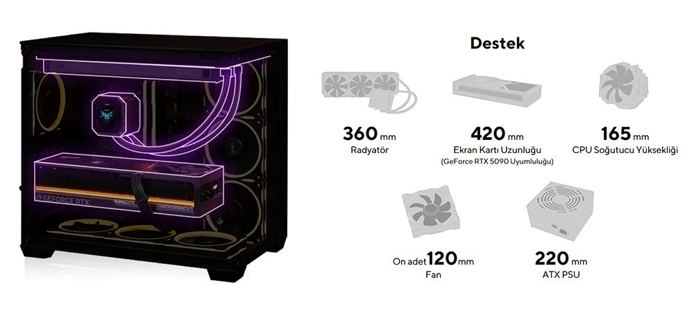 ASUS A32 PLUS TG ARGB Beyaz USB 3.2 ATX Mid-Tower Gaming (Oyuncu) Kasası