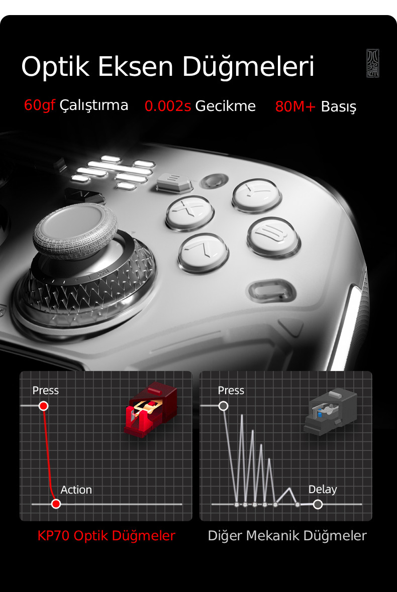 BEITONG KP70 Kablosuz Beyaz Gamepad (2.4G, Bluetooth, Kablolu)