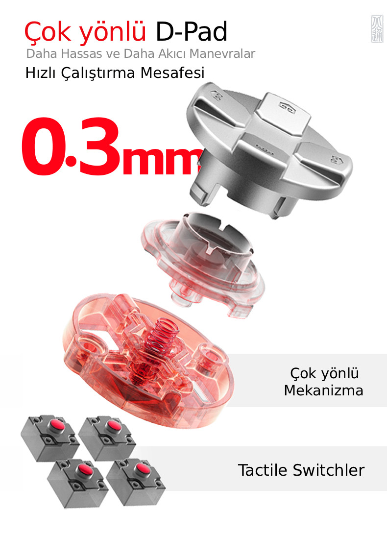 BEITONG KP70 Kablosuz Beyaz Gamepad (2.4G, Bluetooth, Kablolu)