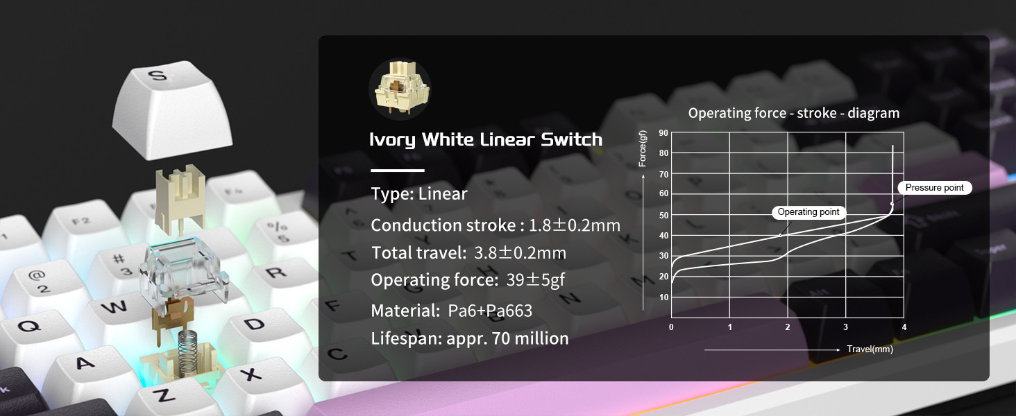 MageGee Light87 87 Tuş RGB Hot-Swap Kablolu Mekanik Beyaz Gaming Klavye