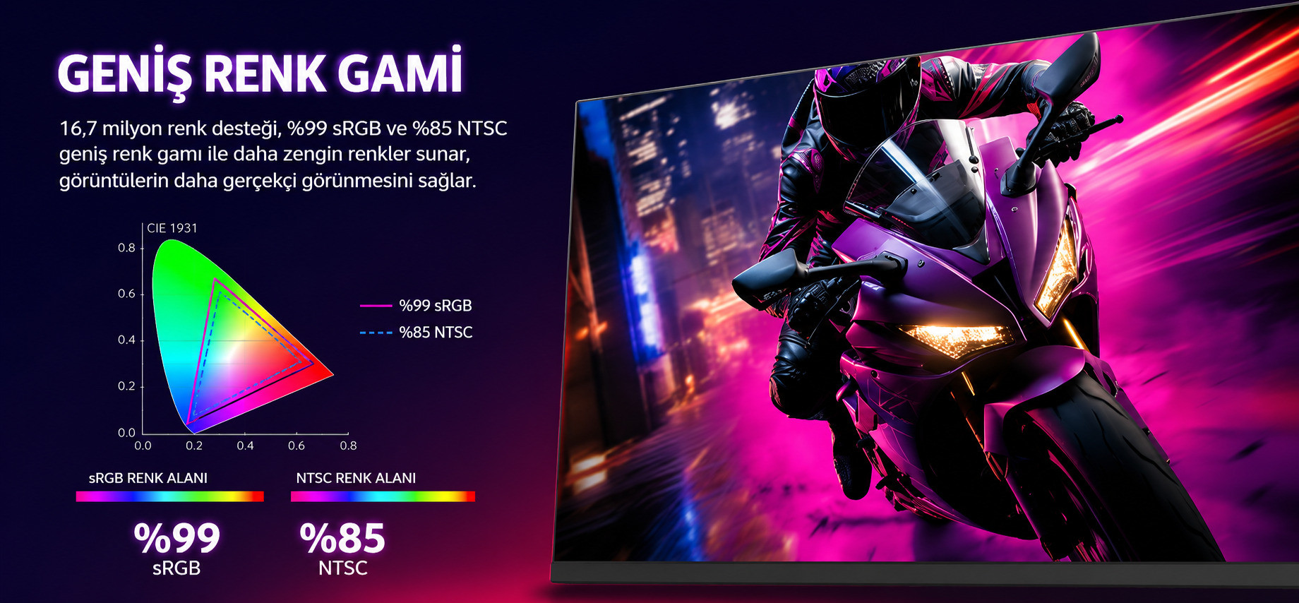 DAHUA LM25-E231BN 24.5″ 200Hz 0.5ms HDR10 Full HD Fast IPS Gaming (Oyuncu) Monitör