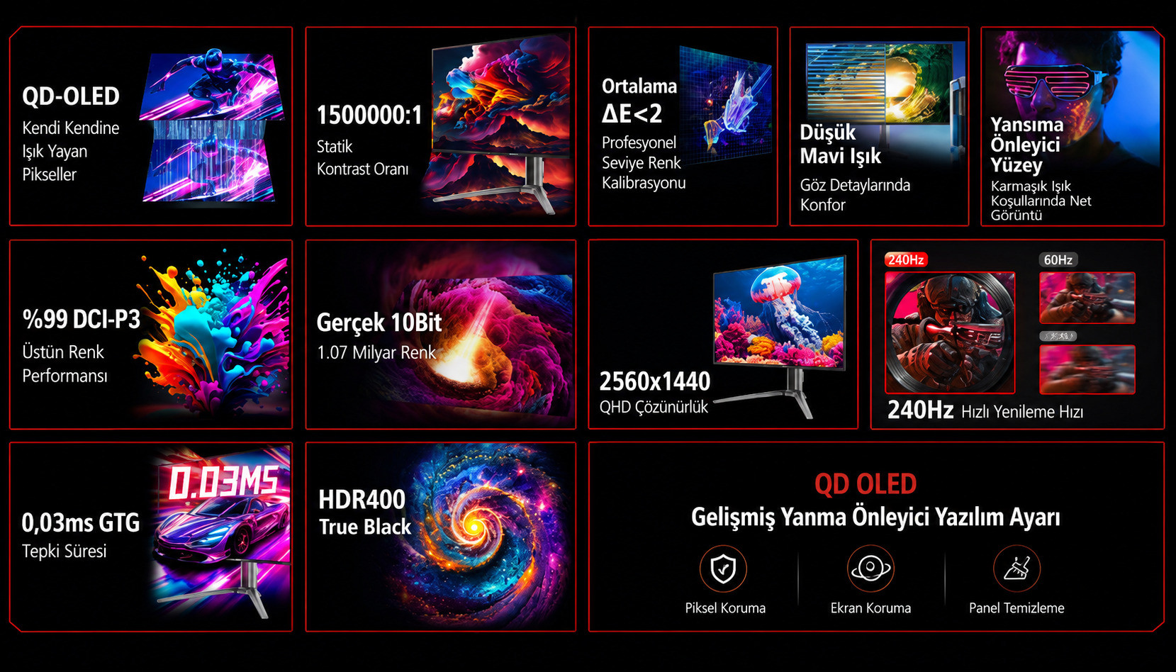 DAHUA LM27-GO34A 27″ 240Hz 0.03ms 2K QD-OLED HDR400 QHD Gaming (Oyuncu) Monitör
