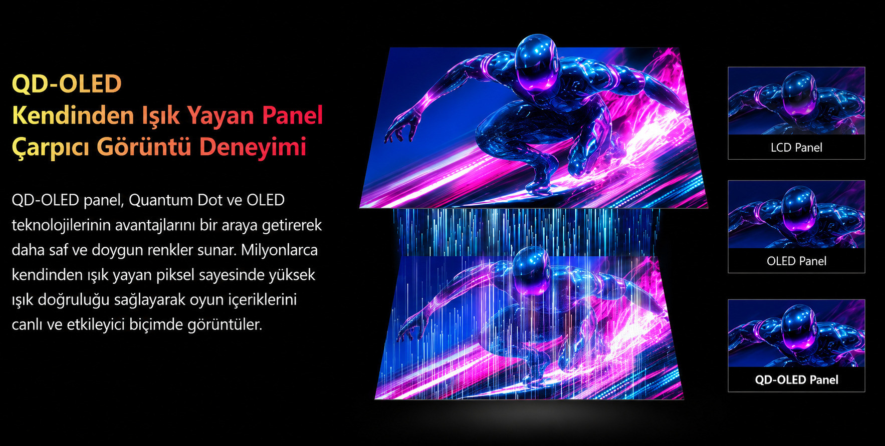 DAHUA LM27-GO34A 27″ 240Hz 0.03ms 2K QD-OLED HDR400 QHD Gaming (Oyuncu) Monitör