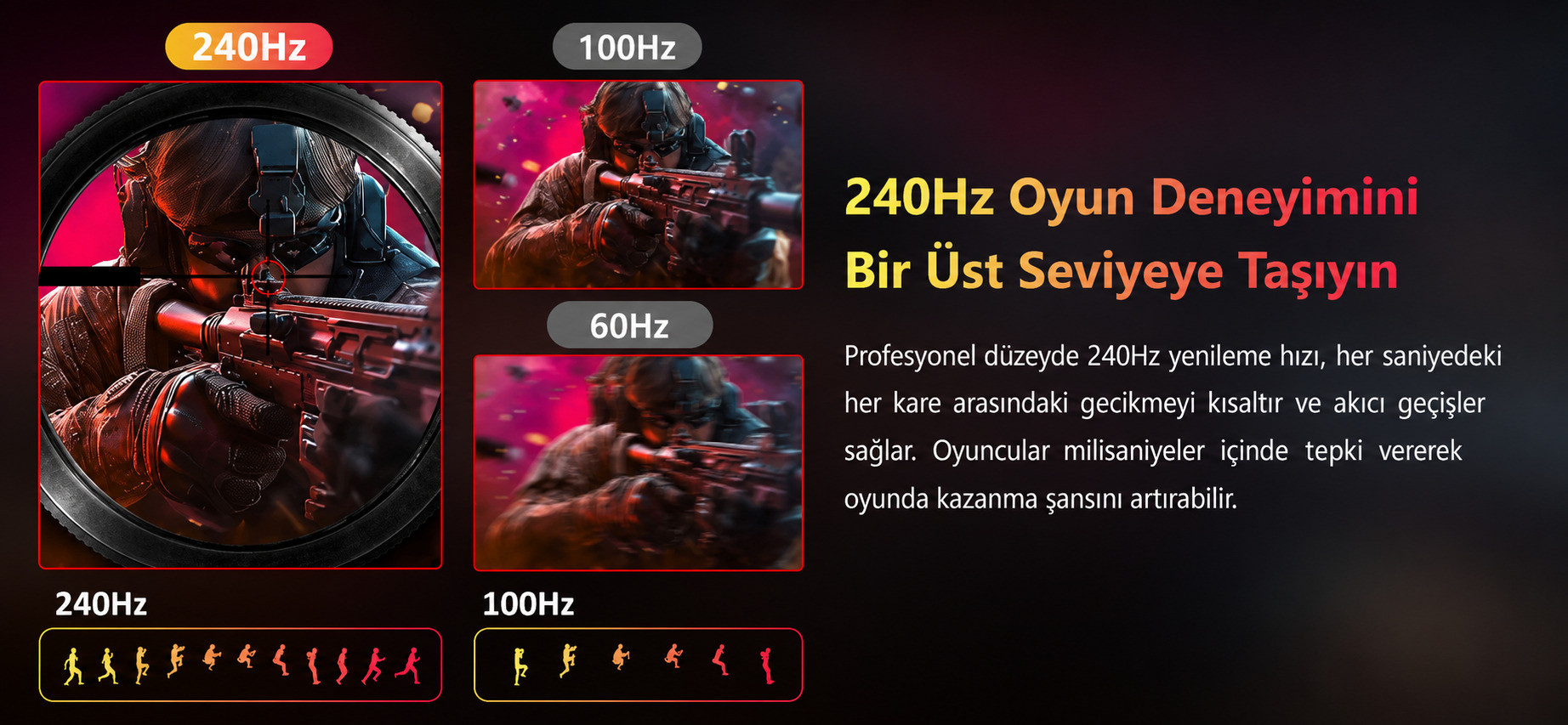 DAHUA LM27-GO34A 27″ 240Hz 0.03ms 2K QD-OLED HDR400 QHD Gaming (Oyuncu) Monitör