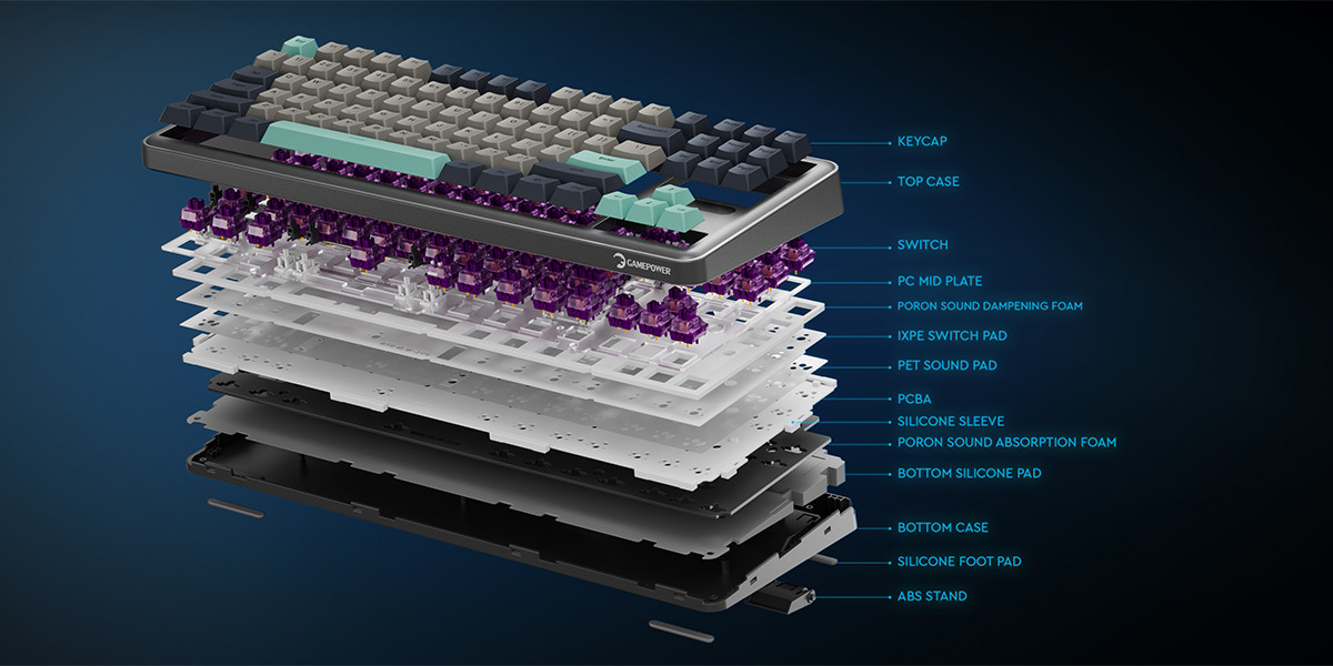 GamePower Zoom RGB Kablolu Mekanik Siyah Gaming Klavye