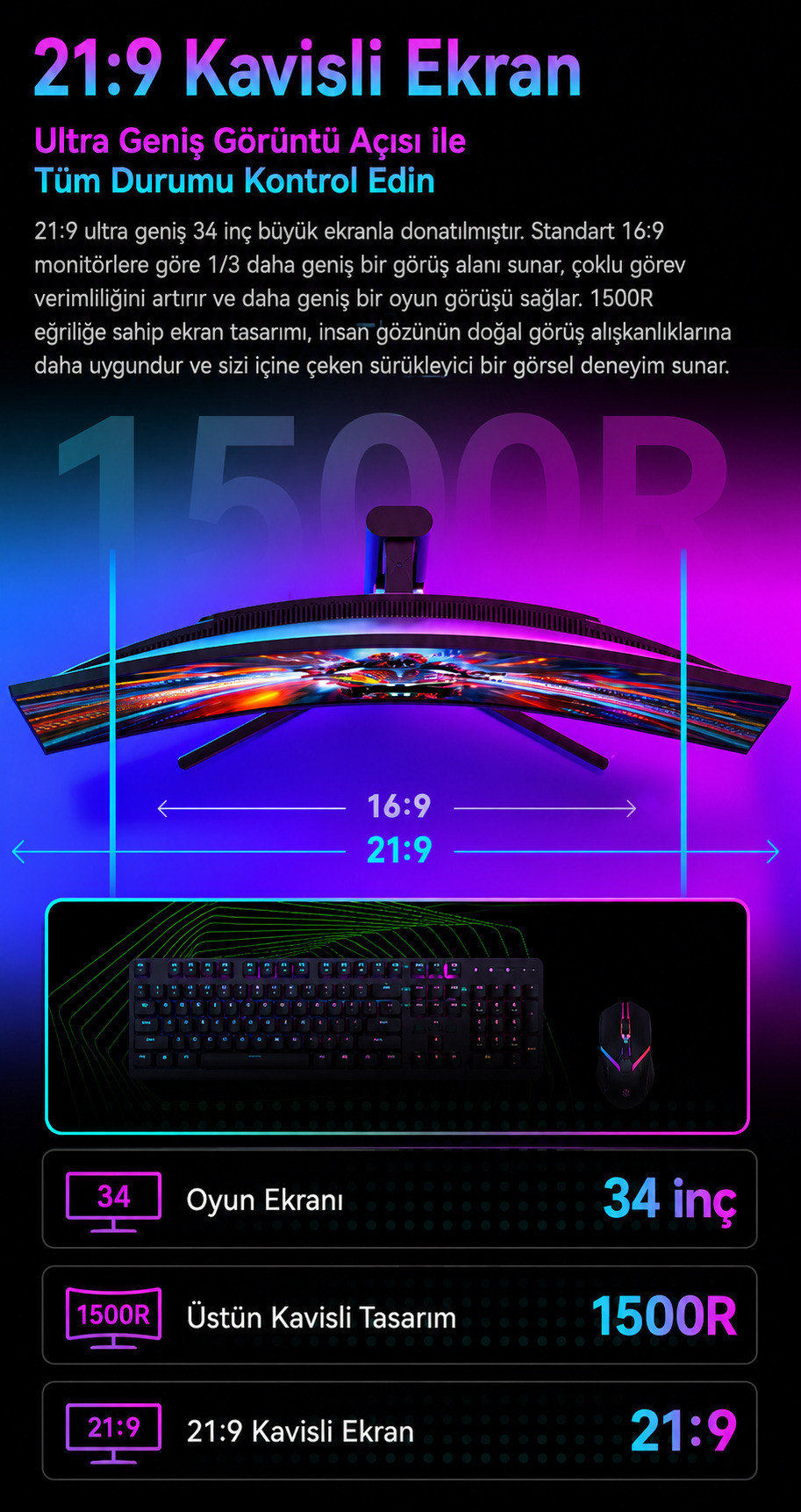 DAHUA LM34-E330CA 34″ 200Hz 1ms HDMI DP Adaptive Sync HDR10 WQHD VA Curved 1500R Gaming Monitör