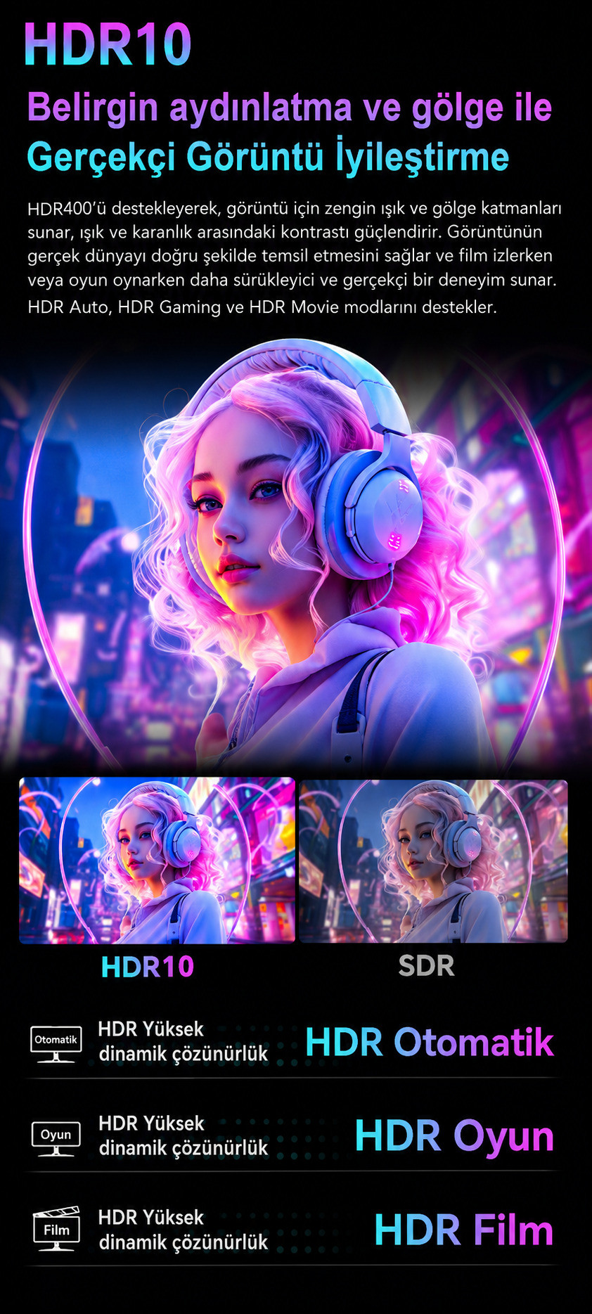 DAHUA LM32-E330CA 32″ 200Hz 1ms 2K VA Curved Gaming (Oyuncu) Monitör