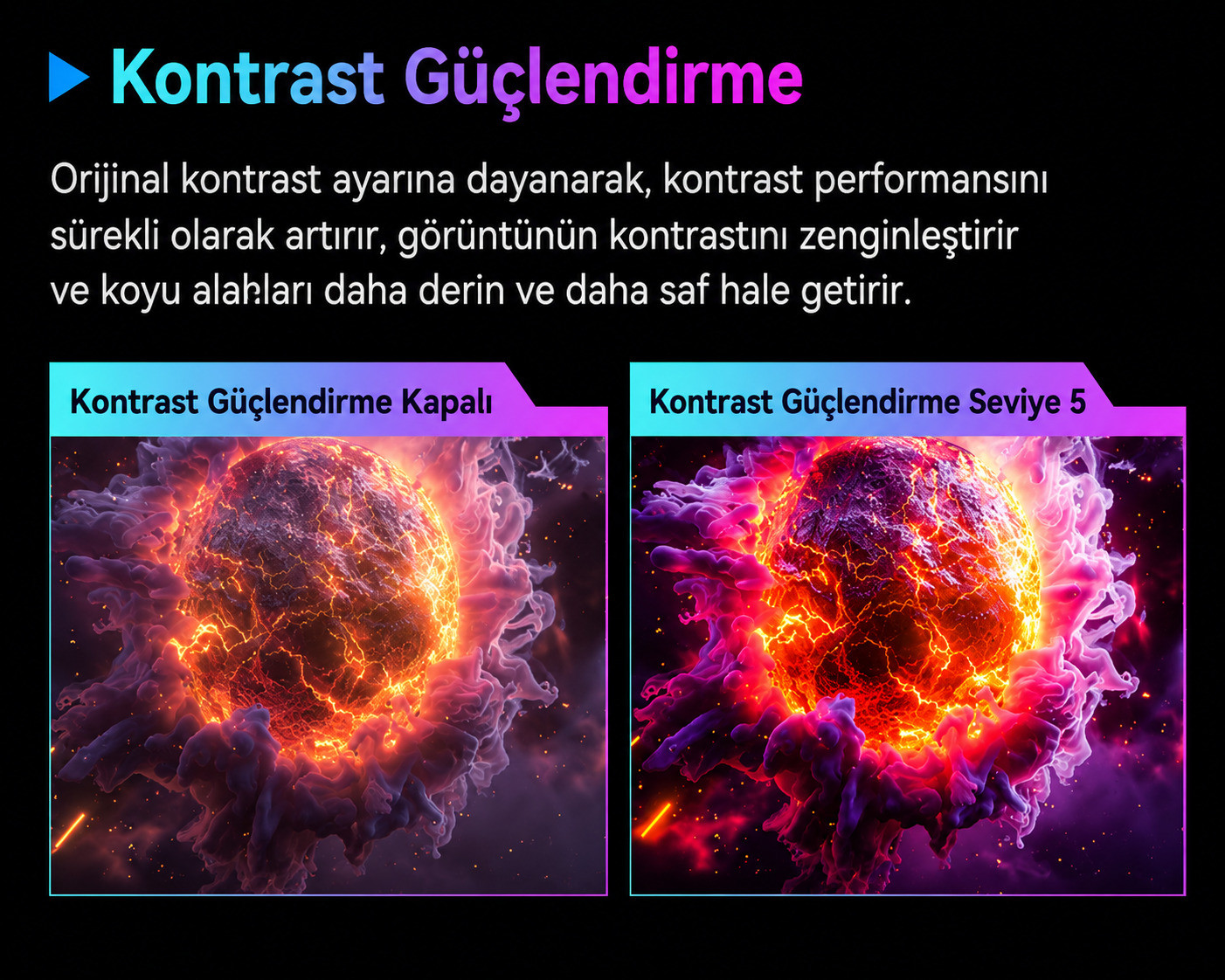 DAHUA LM32-E330CA 32″ 200Hz 1ms 2K VA Curved Gaming (Oyuncu) Monitör