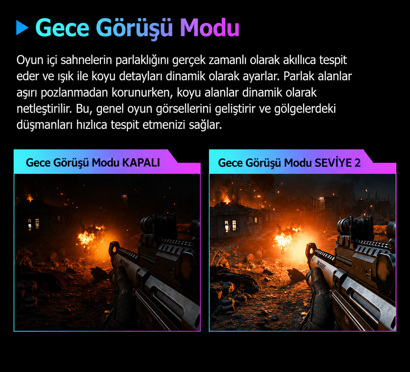 DAHUA LM32-E330CA 32″ 200Hz 1ms 2K VA Curved Gaming (Oyuncu) Monitör