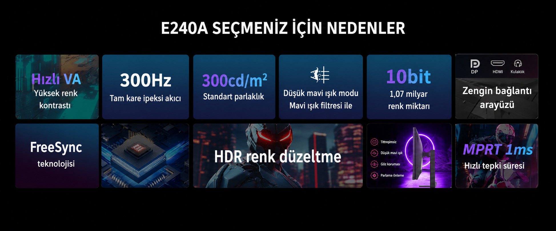 DAHUA LM27-E240A 27″ 300Hz 1ms Full HD VA Gaming (Oyuncu) Monitör