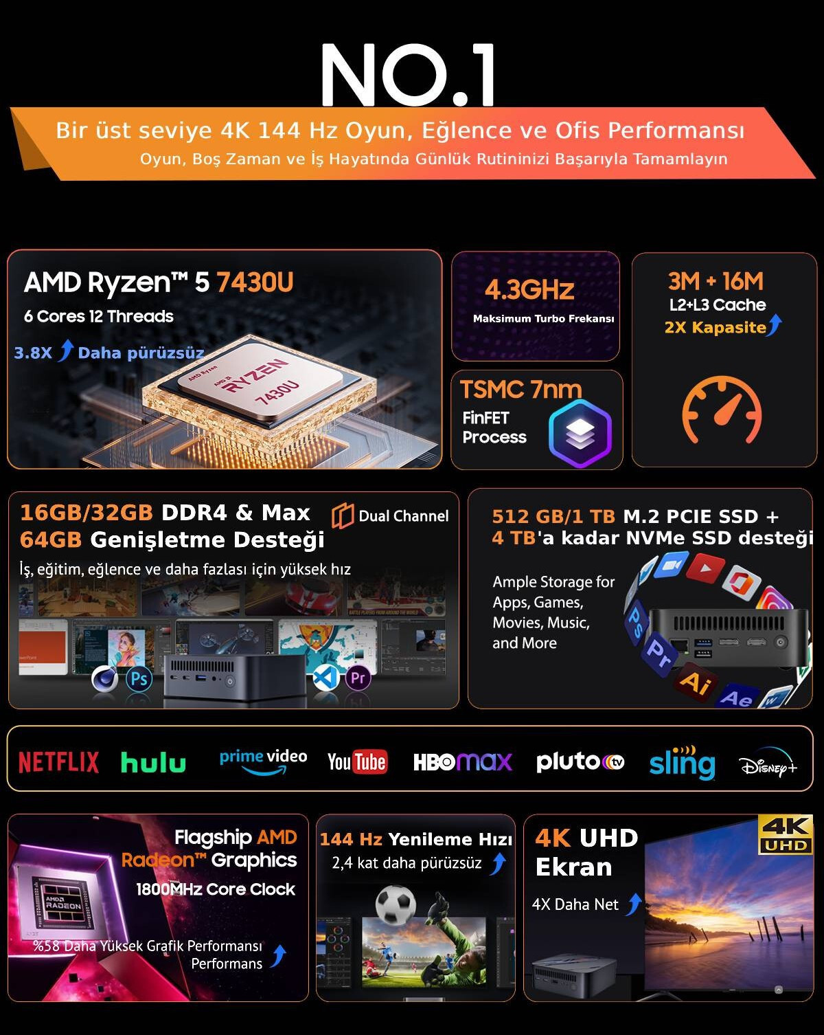 Blackview MP100 AMD Ryzen 5 7430U 16GB 512GB W11Pro Mini PC 