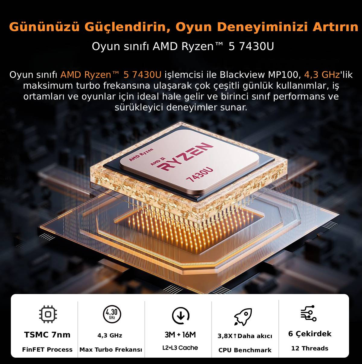 Blackview MP100 AMD Ryzen 5 7430U 16GB 512GB W11Pro Mini PC 