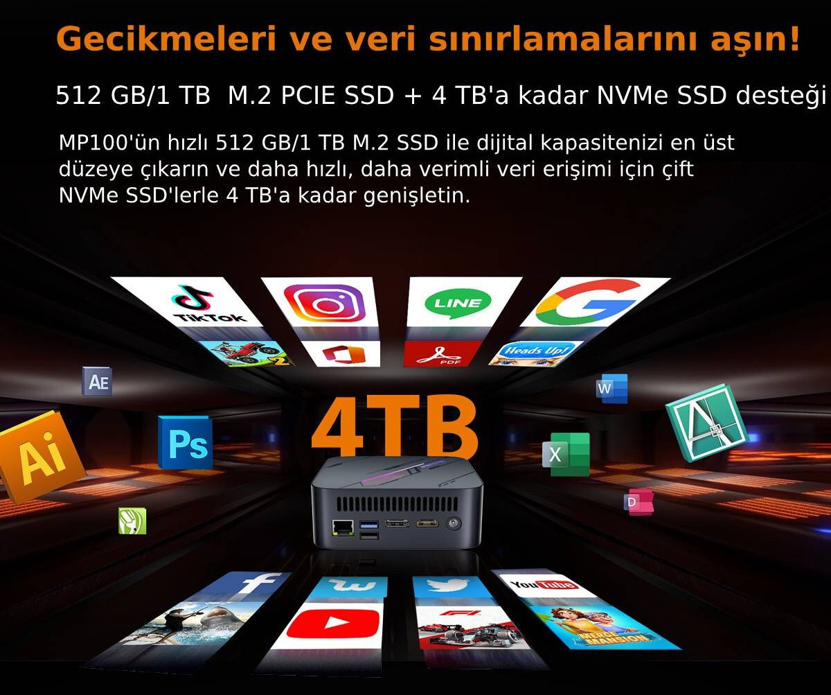 Blackview MP100 AMD Ryzen 5 7430U 16GB 512GB W11Pro Mini PC 