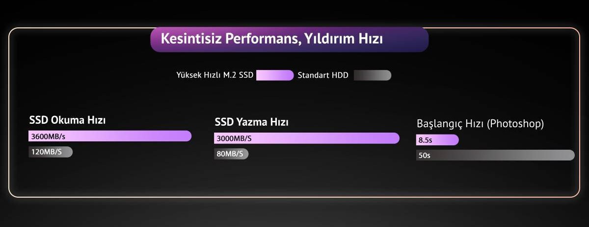 Blackview MP100 AMD Ryzen 5 7430U 16GB 512GB W11Pro Mini PC 