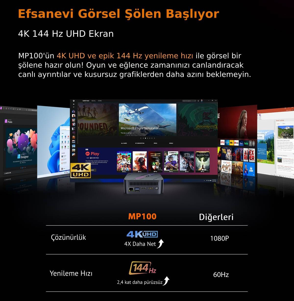 Blackview MP100 AMD Ryzen 5 7430U 16GB 512GB W11Pro Mini PC 