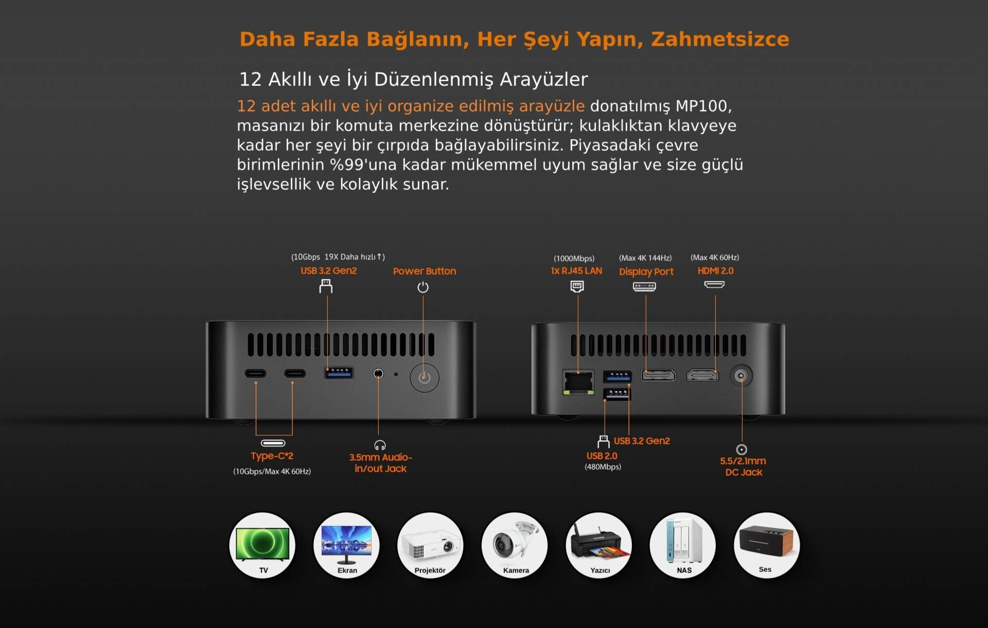 Blackview MP100 AMD Ryzen 5 7430U 16GB 512GB W11Pro Mini PC 