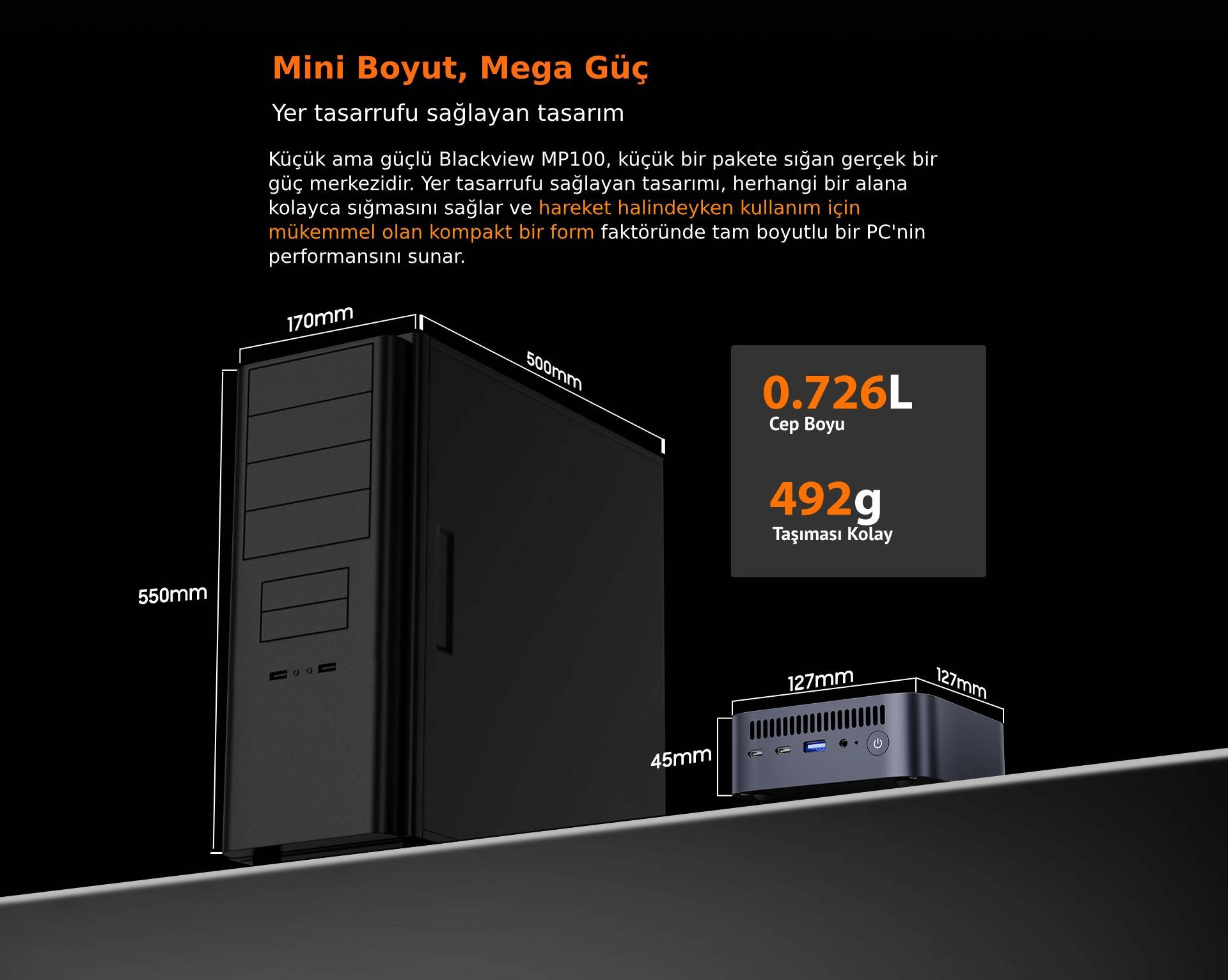 Blackview MP100 AMD Ryzen 5 7430U 16GB 512GB W11Pro Mini PC 