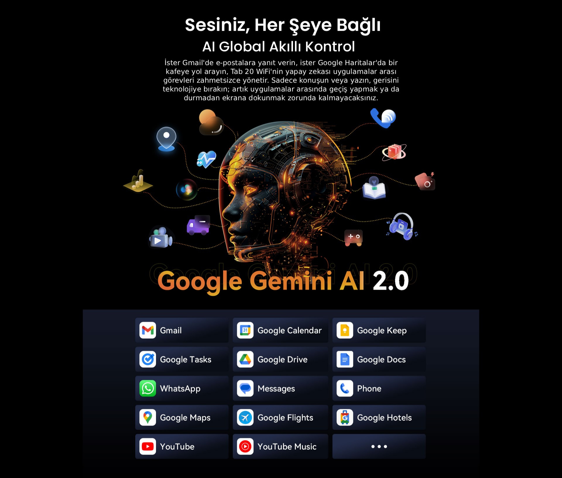 TAB20WIFISIYAH