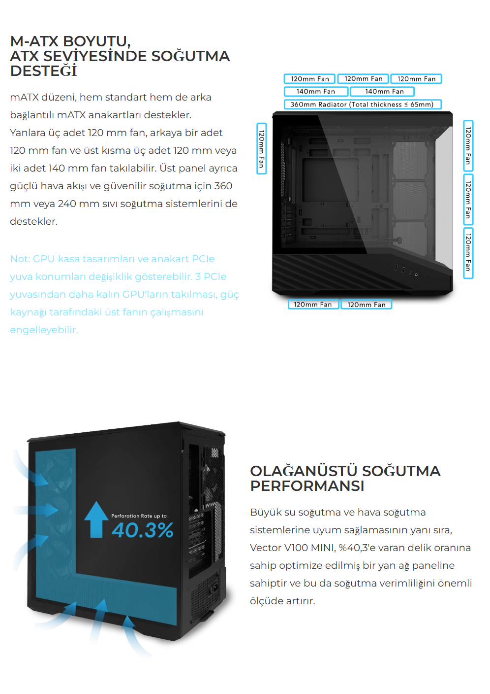 Lian Li V100R Mini Siyah 650W 80+ Gold mATX Gaming Kasa